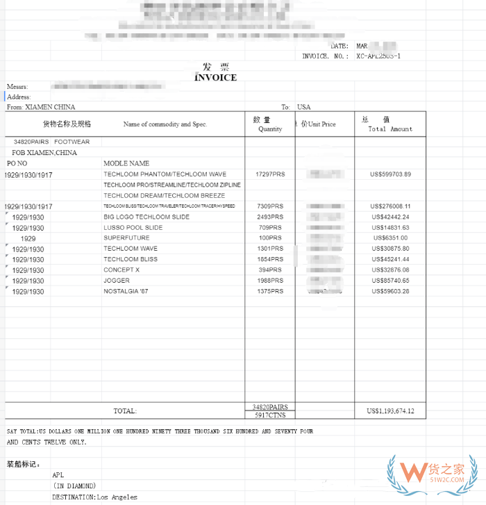 报关资料怎么做？装箱单发票怎么填？装箱单发票合同模板