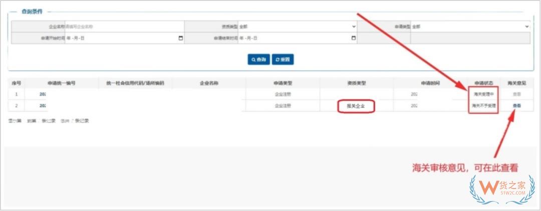 报关单位备案信息发生变更,如何办理海关变更手续?-货之家