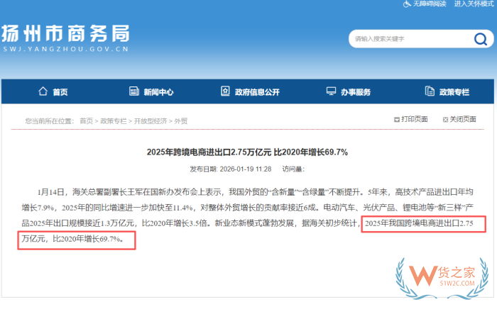 2026年进口跨境电商全攻略：新手从入门到精通的合规与增长之路