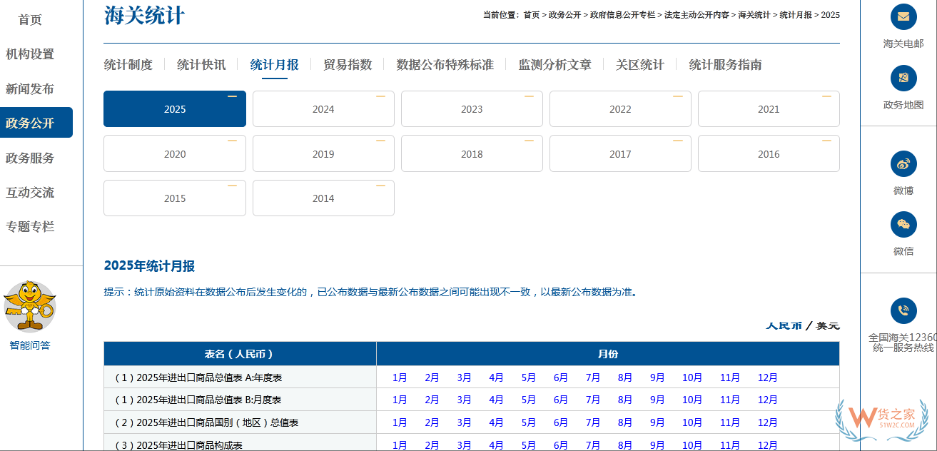 实用指南丨全国进出口贸易数据查询,海关统计数据查询平台