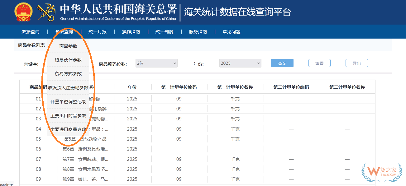 实用指南丨全国进出口贸易数据查询,海关统计数据查询平台