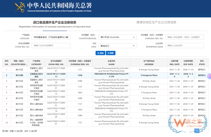 进口监管新动态：多家澳洲新西兰保健品工厂被暂停在华进口资质