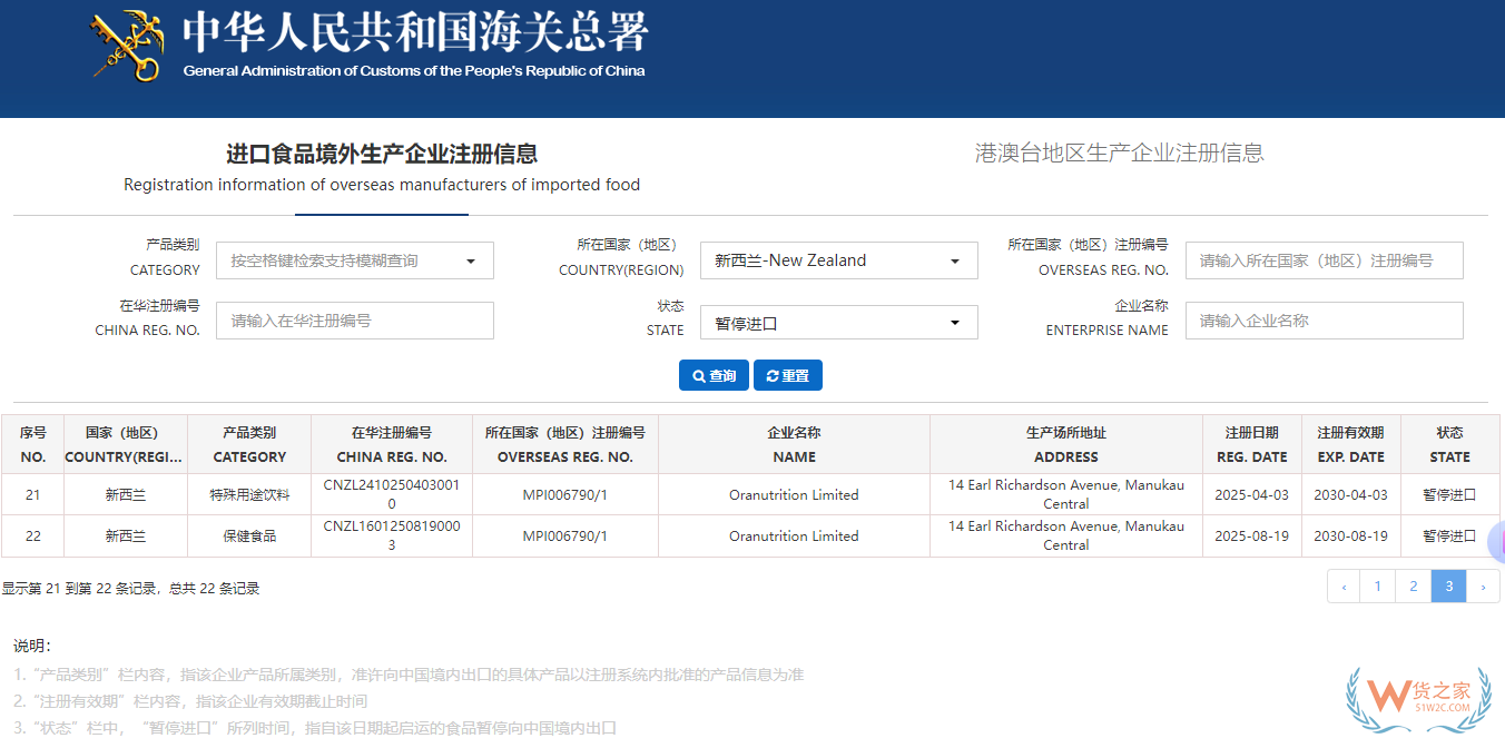 进口监管新动态：多家澳洲新西兰保健品工厂被暂停在华进口资质