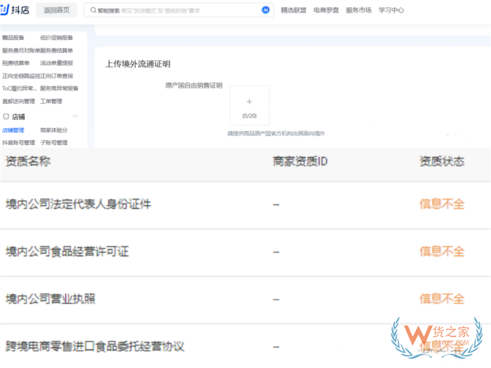 跨境电商进口食品和开跨境店铺需要哪些资料？