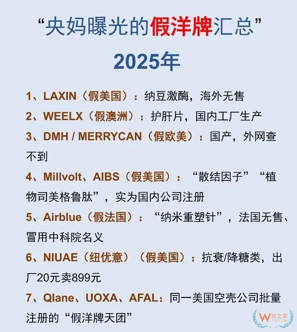 跨境电商进口政策依据：保税仓食品保健品“假洋牌” 治理及合规路径