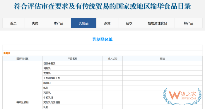 进口乳品合规全攻略：准入要求、GACC注册流程及婴幼儿配方乳粉特殊规定