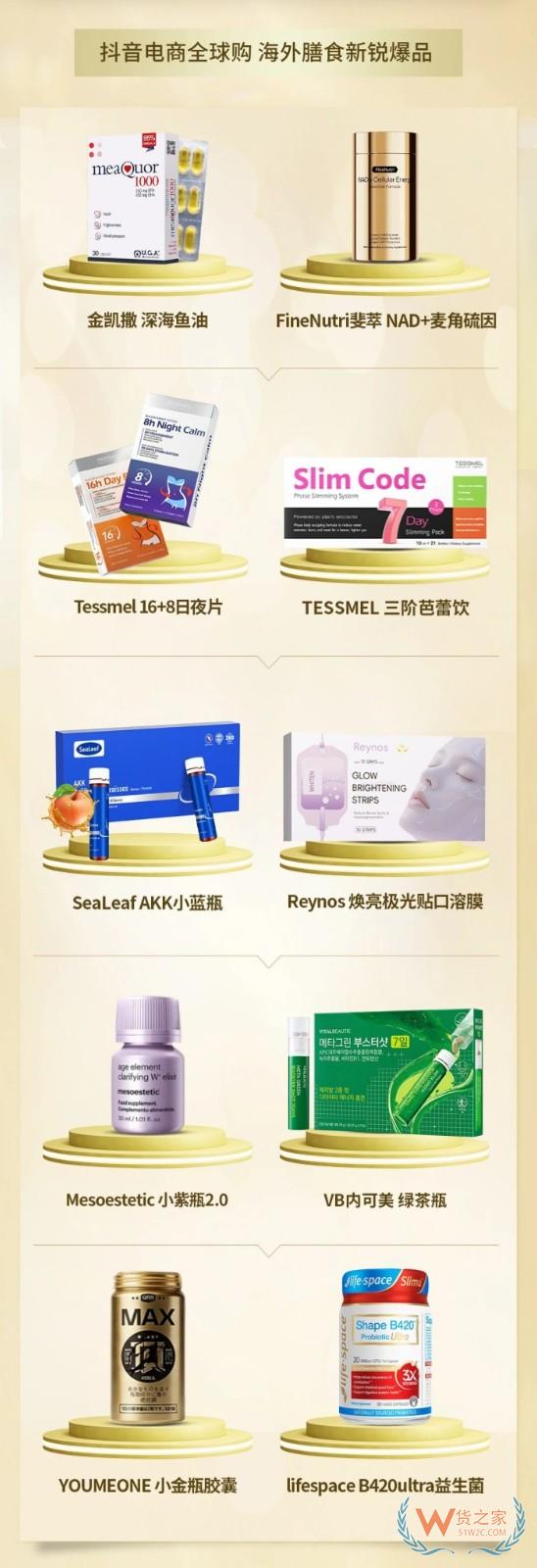 跨境进口保健品哪款卖得好？NAD+、亚精胺、氨糖等口服美容表现亮眼