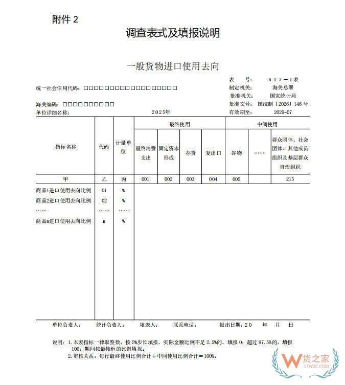 海关总署公告2026年第113号（关于开展2025年进口货物使用去向统计调查的公告）-货之家