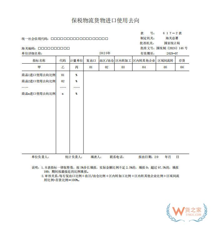 海关总署公告2026年第113号（关于开展2025年进口货物使用去向统计调查的公告）-货之家